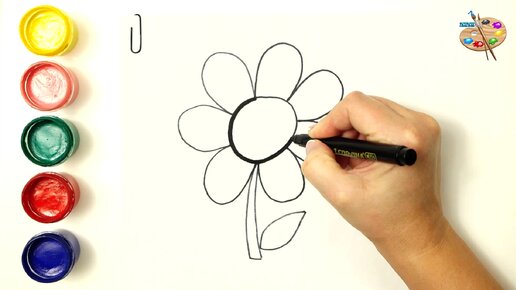 Детский рисунок цветы Изображения – скачать бесплатно на Freepik