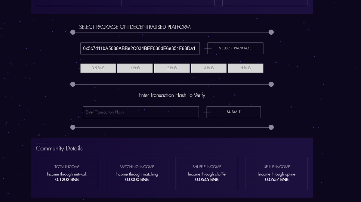 Инвестиционные пакеты в проекте NihaoBNB