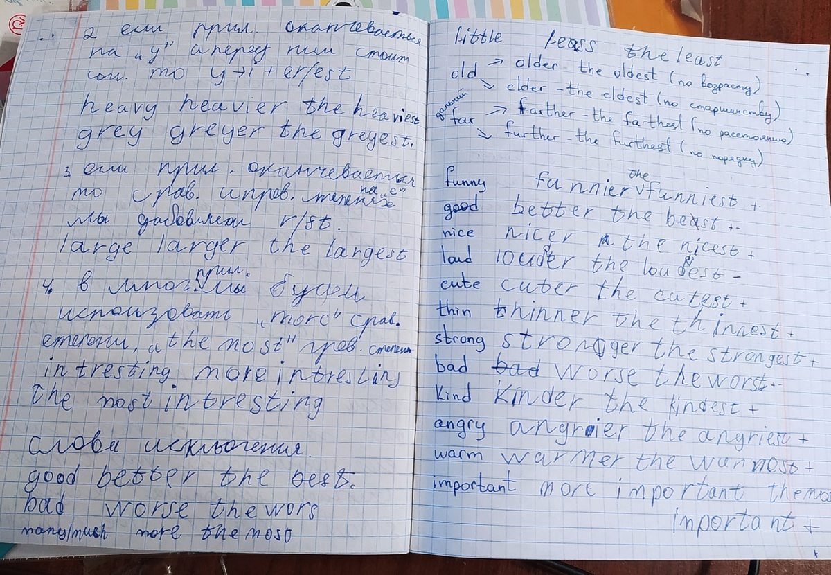 Тетрадь Оксаны, для занятий с репетитором. Исписали два листа, дочь даже не пикнула