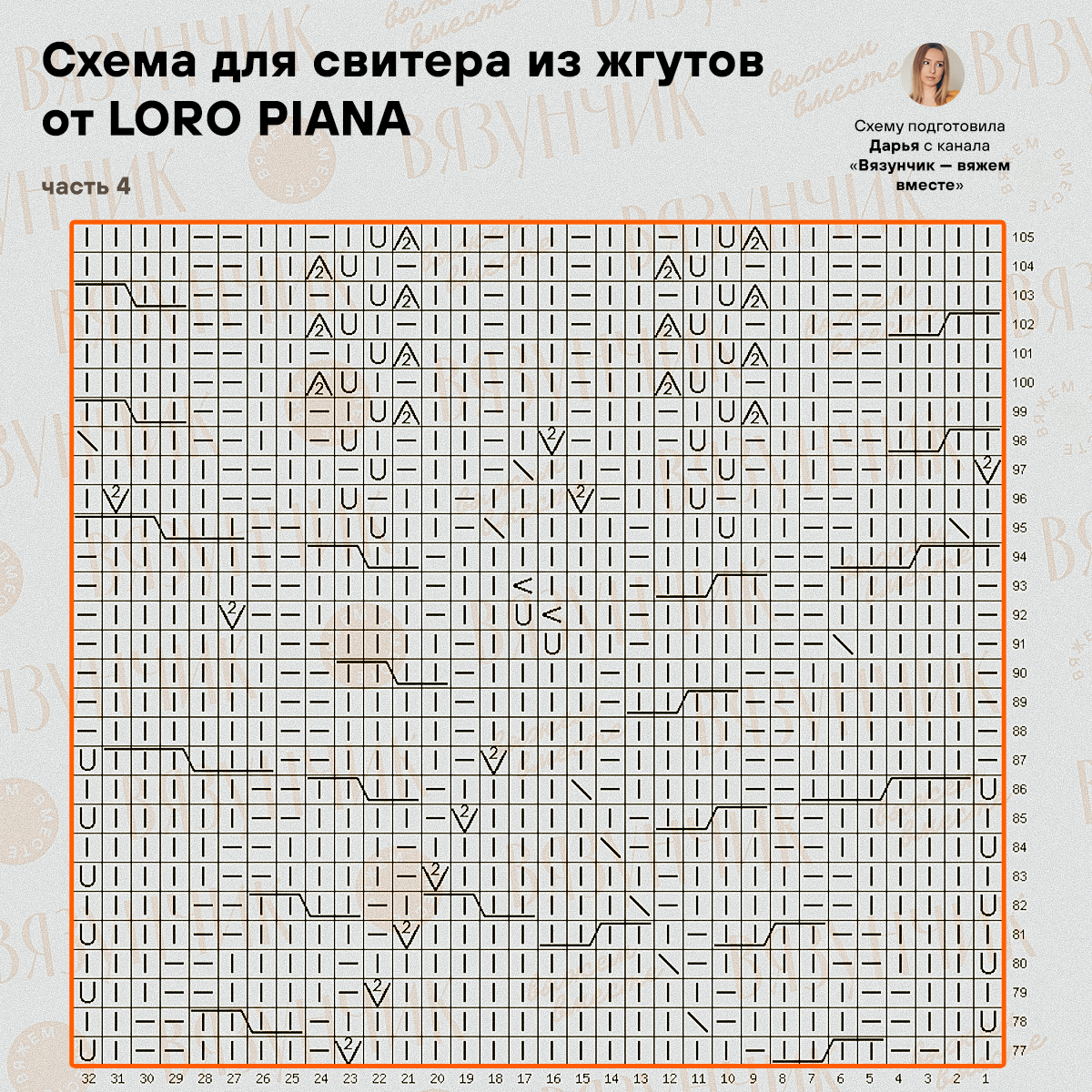 Лоро пьяна вязаные модели со схемами