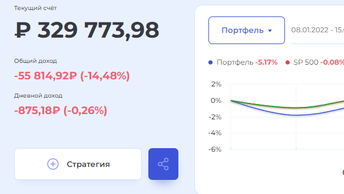 Ужасная моего портфеля, неделя для. Сколько денег потерял, показываю.