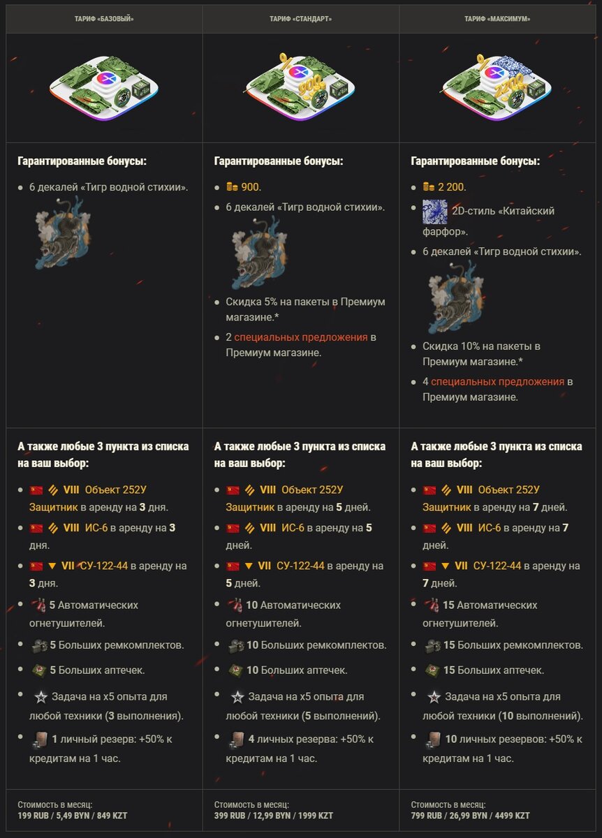 Но пошли ещё дальше — разделили Подписку на Тарифы