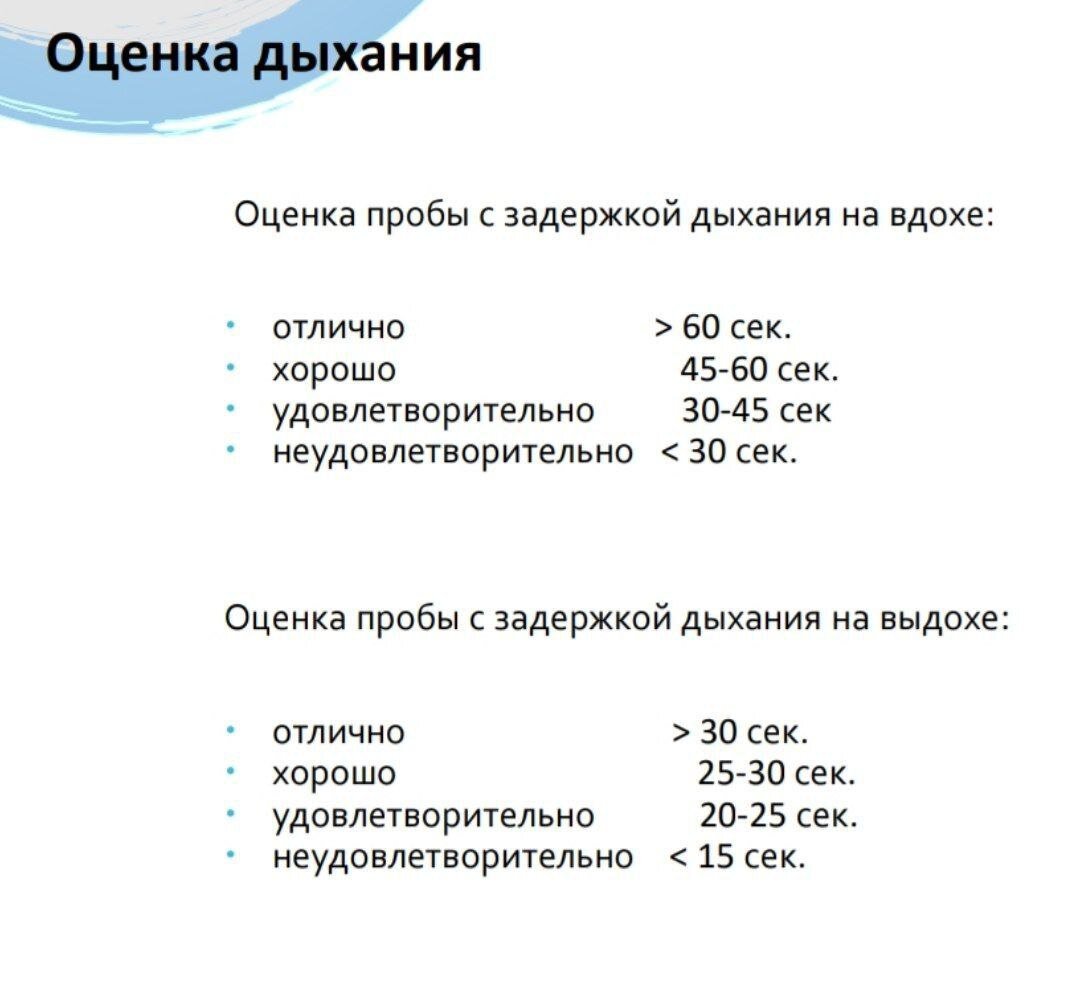 Надышать оргазм: как женщин учат добиваться экстаза без партнера и стимуляции половых органов