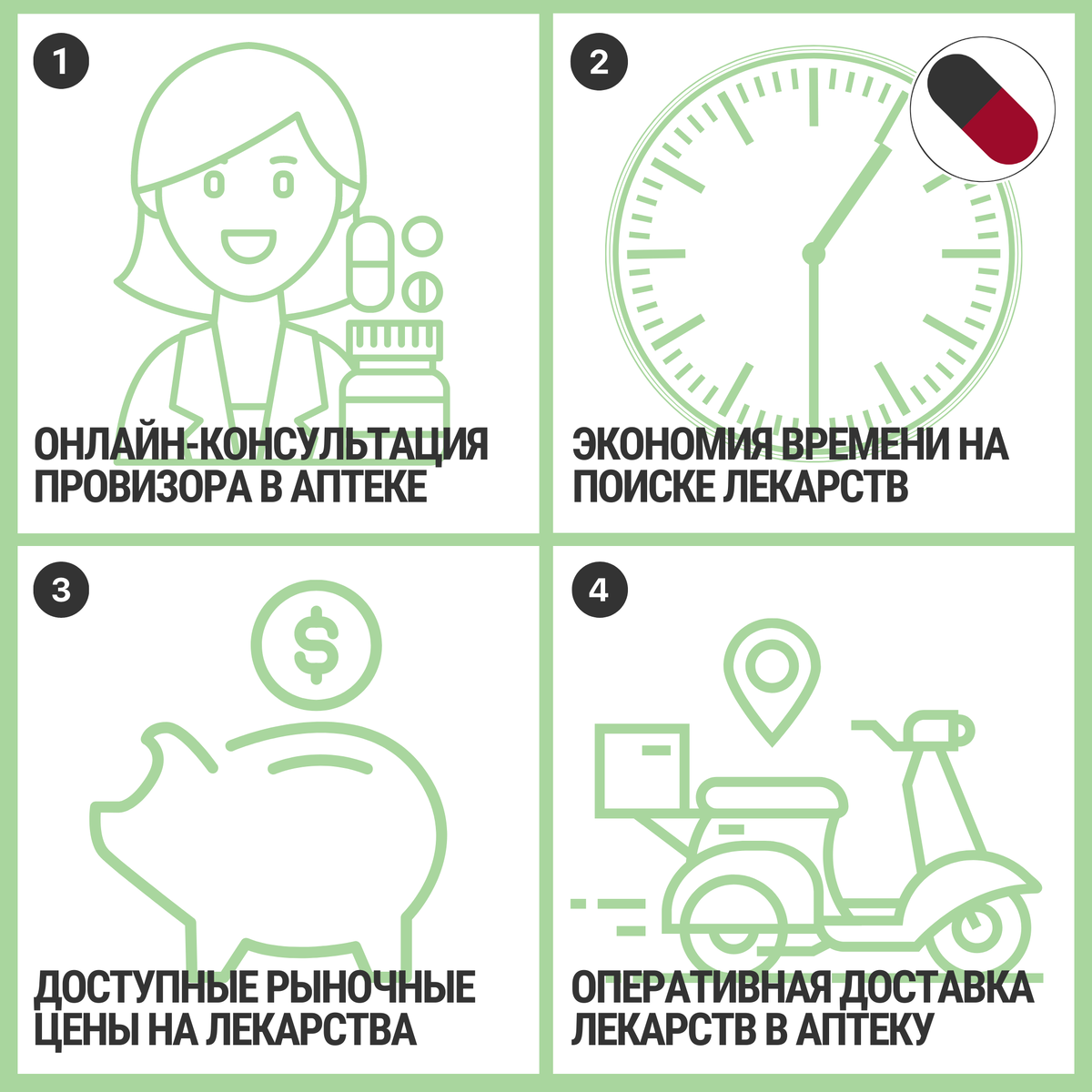 Преимущества размещения "Индивидуального заказа". Просто, выгодно и удобно! 