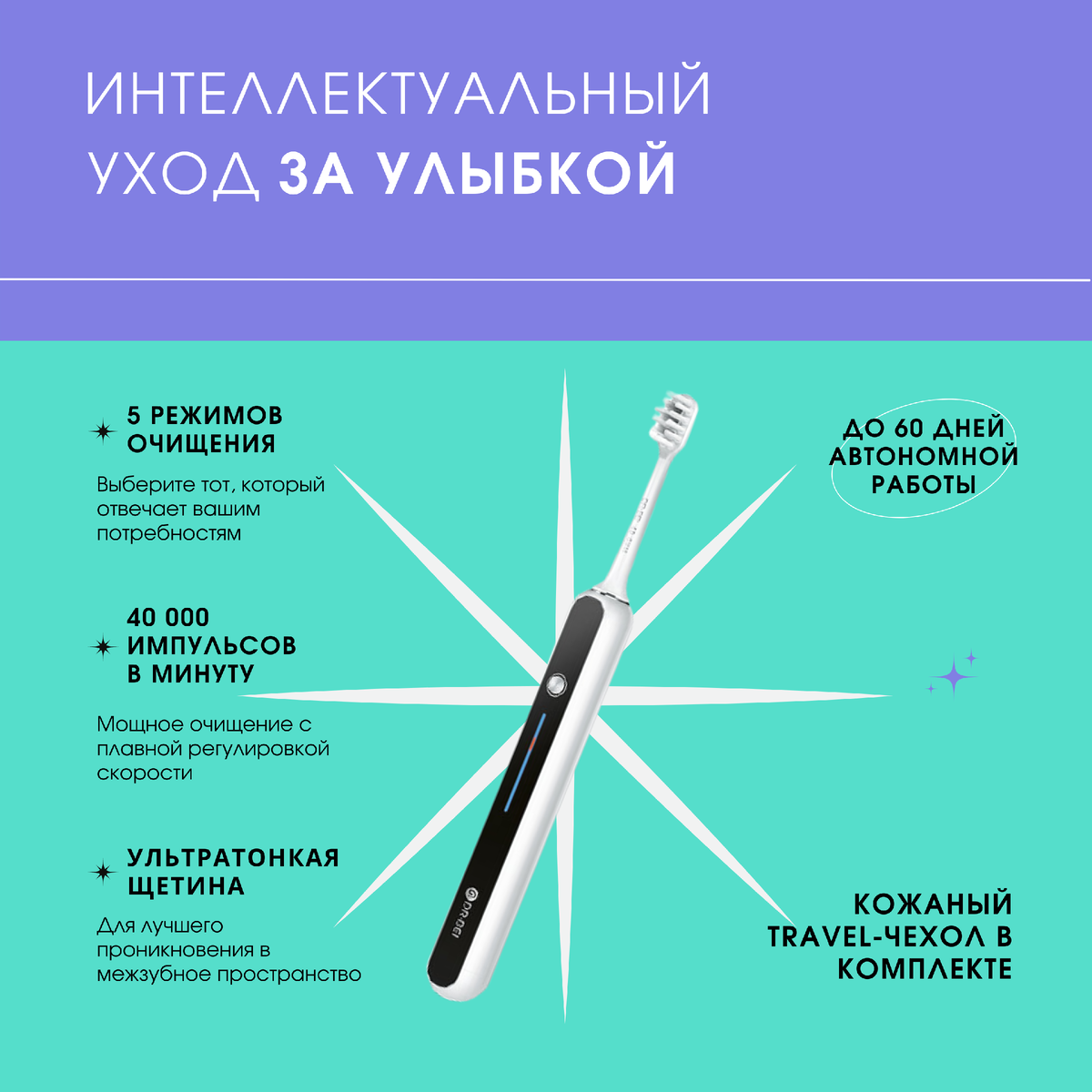 Как чистить брекеты
