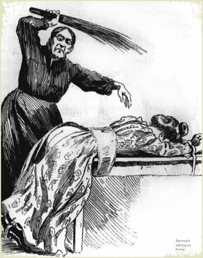 " Телесные наказания женщин" 