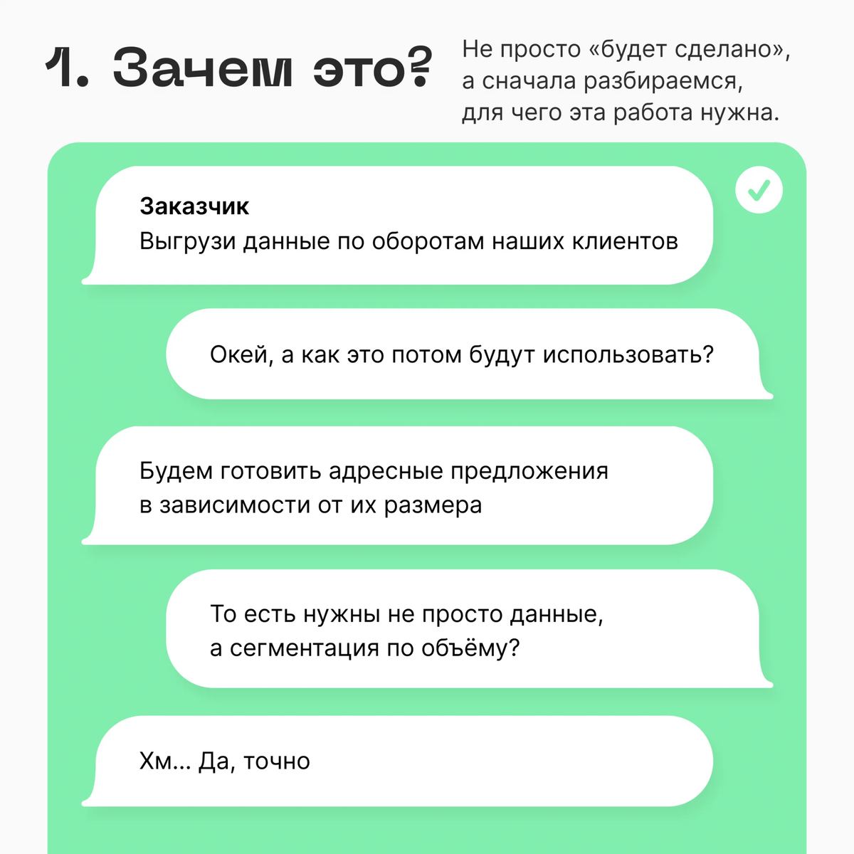 Проверенный метод! 4 вопроса, которые ОБЯЗАТЕЛЬНО нужно задать перед  началом любой работы! | Журнал Кинжал | Дзен