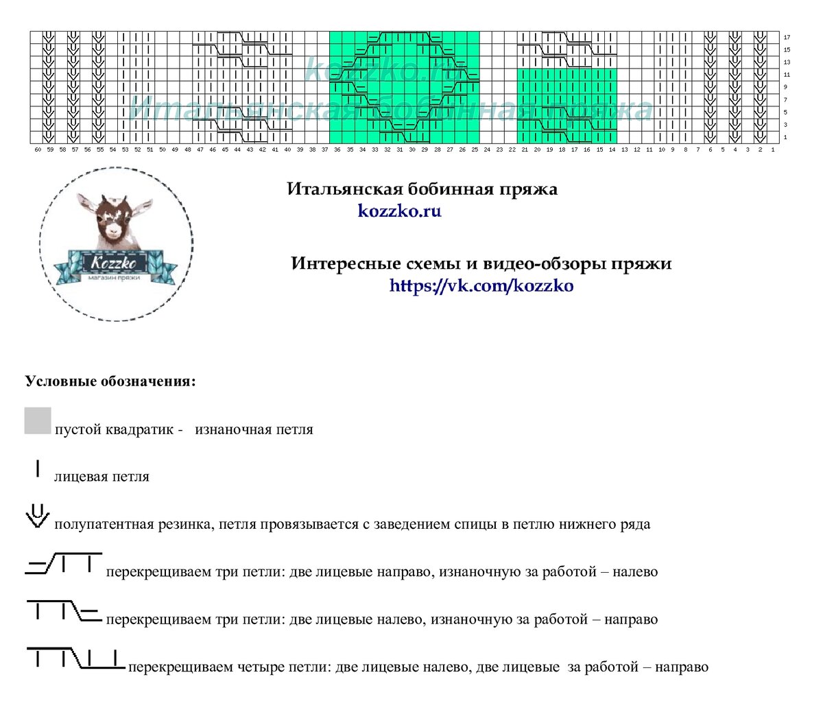  22 брендовых свитера со схемами