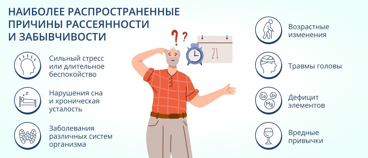 Возрастная забывчивость или деменция? Как распознать и в чем отличие