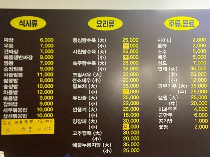 фото - https://blog.naver.com/tnwls94127/222982877200