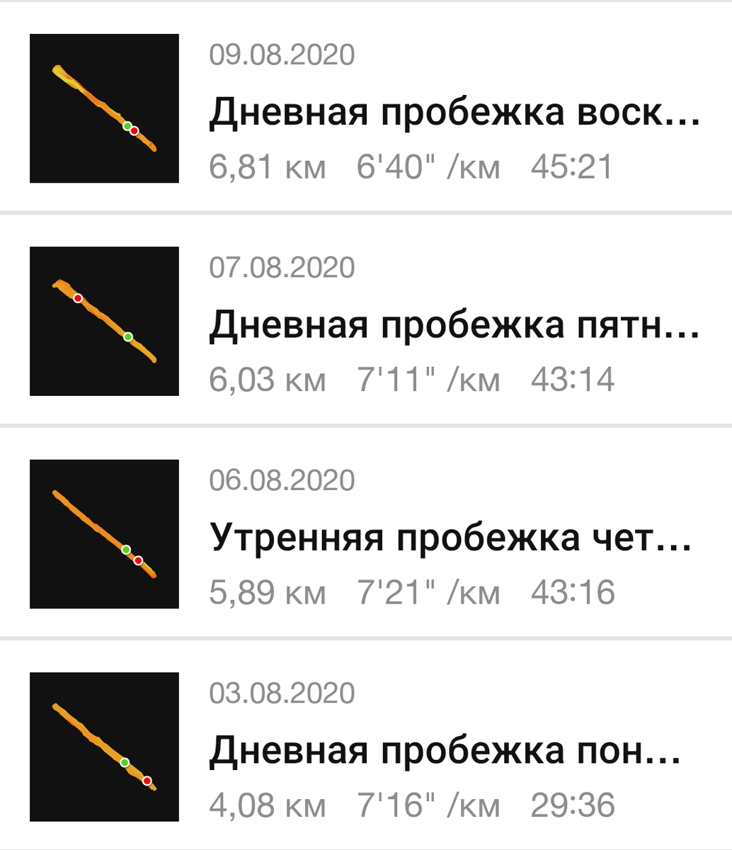 Итого - 22.81 км