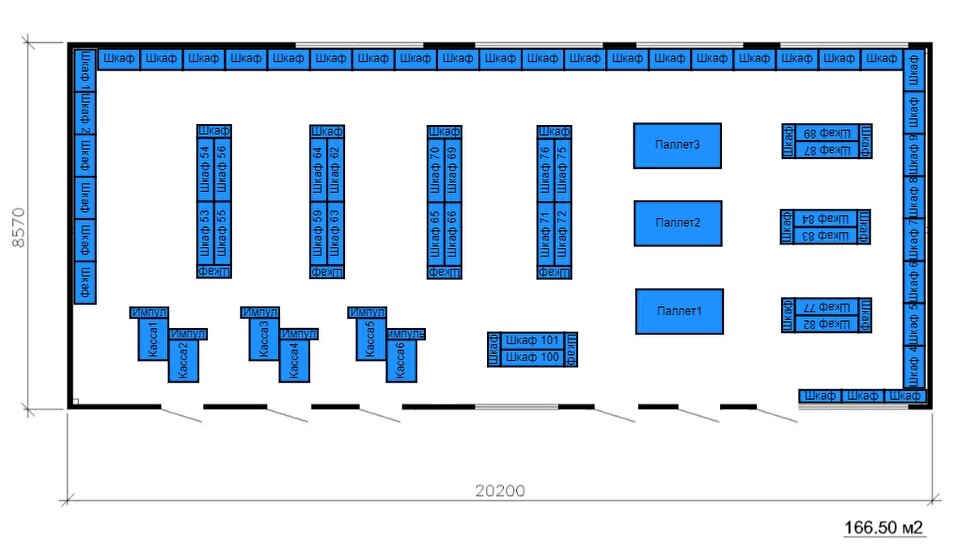 Планограмма торгового зала