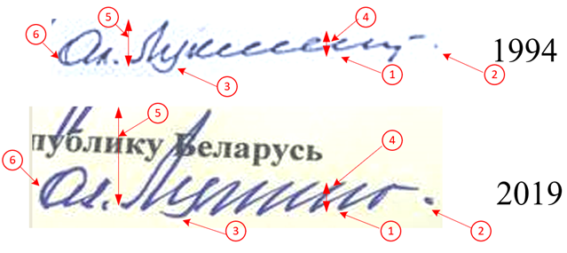 роспись лукашенко. паспорт президента белоруссии. президент белоруссии 2023. подпись президента белоруссии. подпись лукашенко на документах.