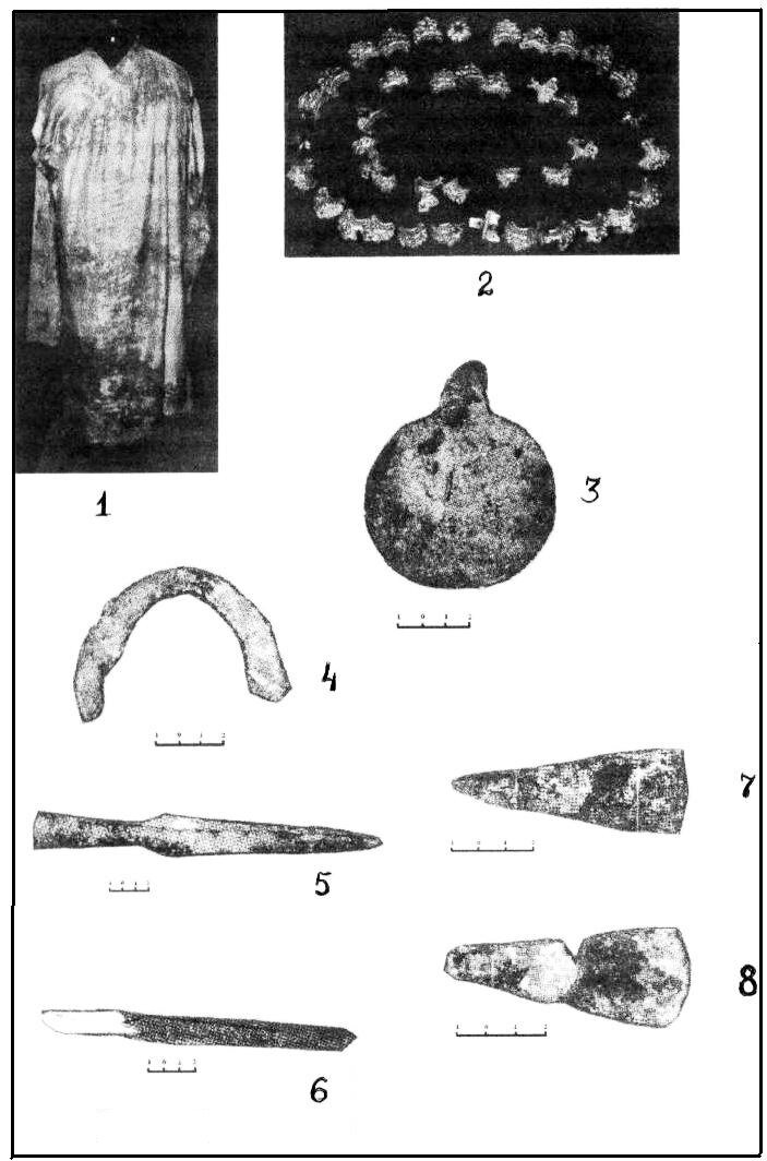 Находки из погребений монгольских воинов.