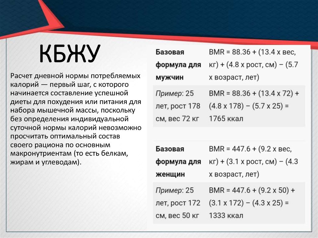 Какое должно быть соотношение кбжу