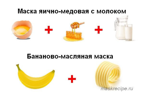 рецепты масок в картинках