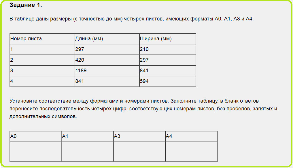 Листы огэ задания 1 5 по математике