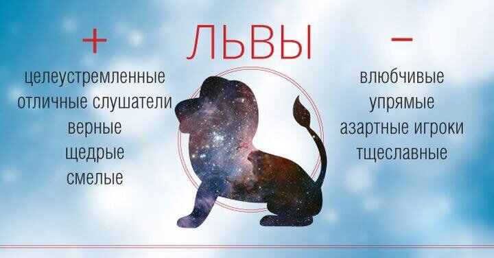 Женщина лев полная характеристика знака. Знак зодиака Лев плюсы и минусы. Минусы знака зодиака Лев. Лев характеристика знака. Плюсы и минусы знаков зодиака.