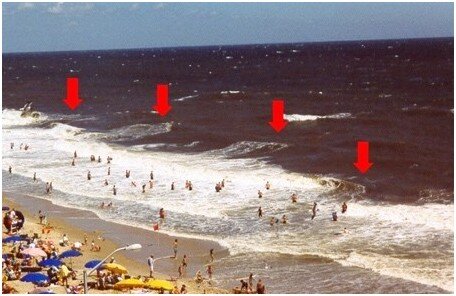 Отбойное течение