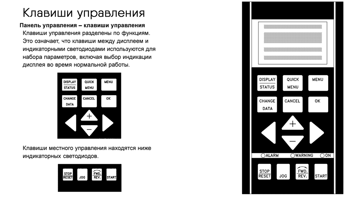 Клавиши управления ЧП Danfoss VLT5000 