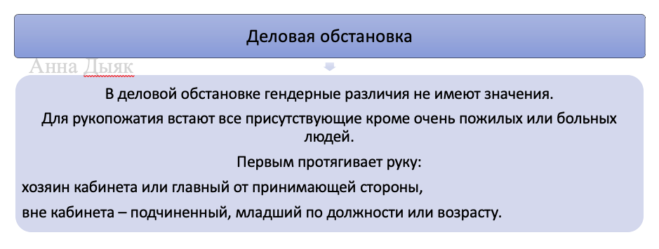 -2-2