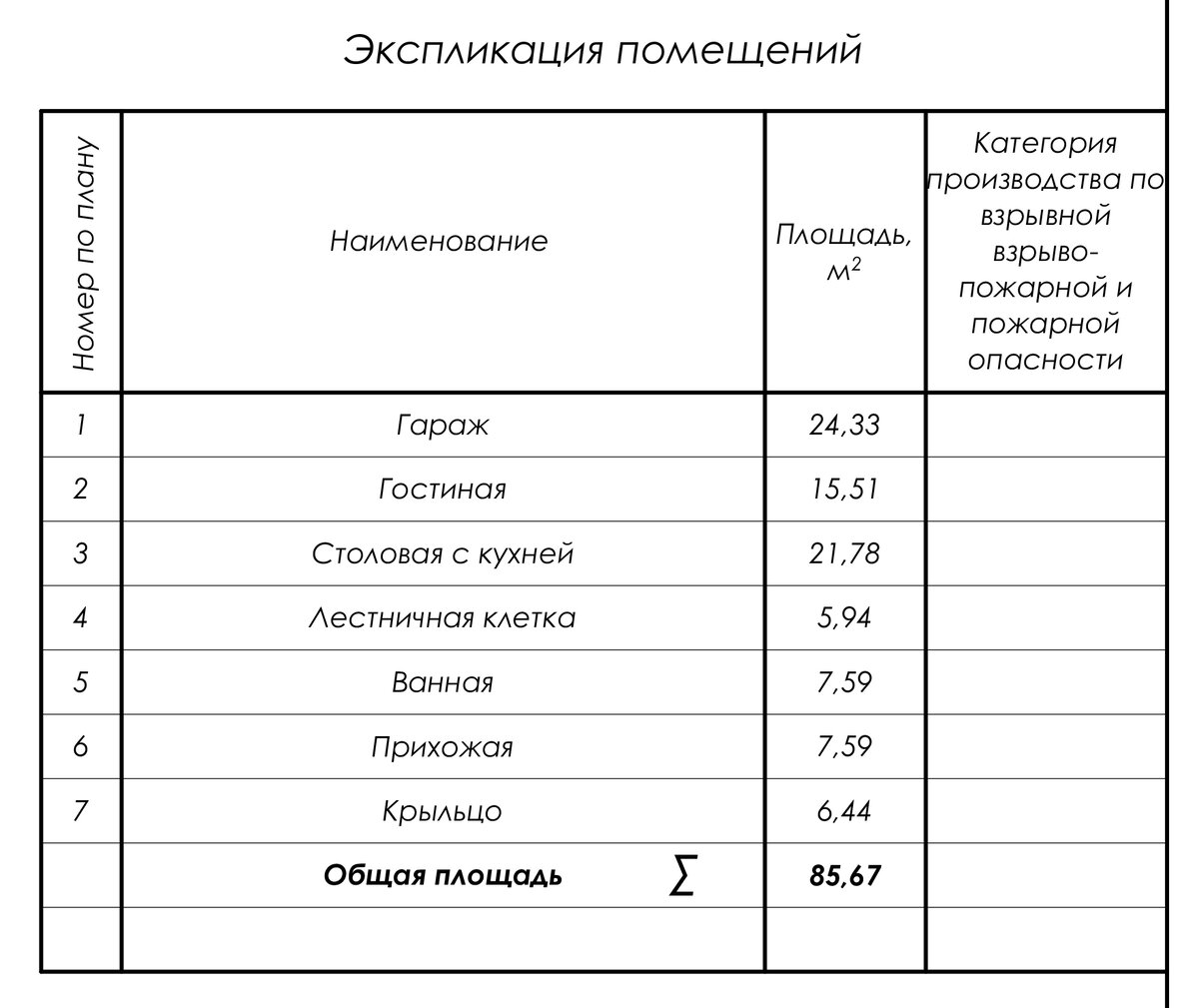 Проект простого дома 150 м2 для самостоятельной стройки с гаражом и  мансардой | Николай Ершов_ПРОЕКТЫ и ДИЗАЙН | Дзен