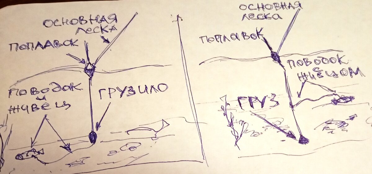 Варианты монтажа поплавочной #оснастки для ловли щуки 