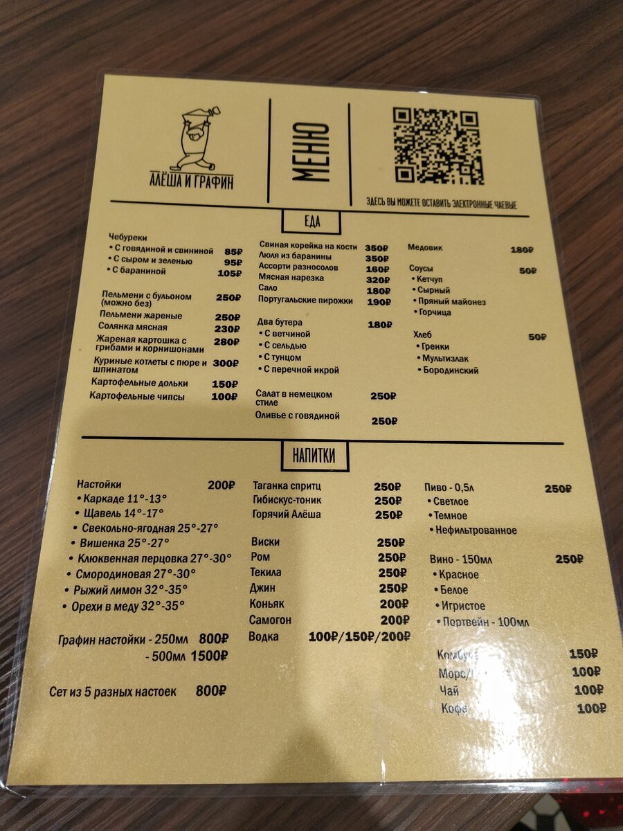 Простое и понятное меню "для народа".