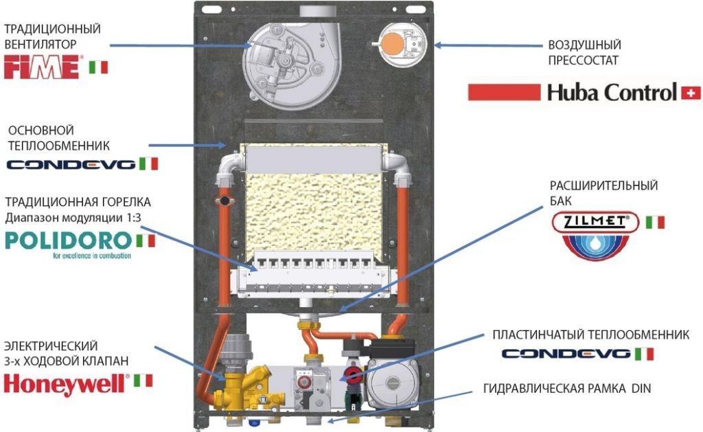Фото из открытых источников.