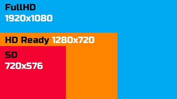 Иллюстрация автора

