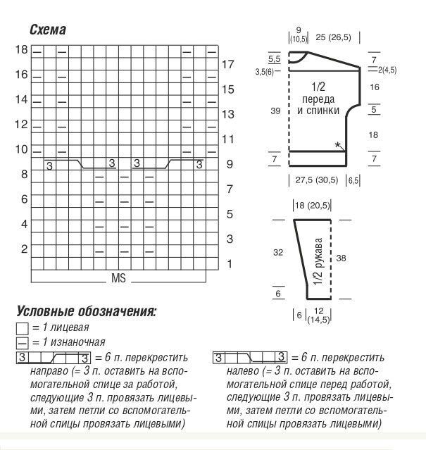 схема пуловера спицами