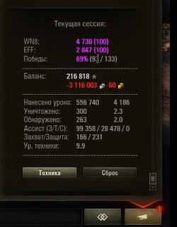 картинка взята с wot-express