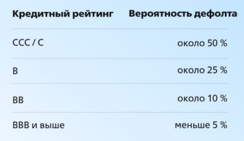 Как в условиях кризиса сохранить и приумножить свои деньги? Куда вложить, чтобы не потерять?