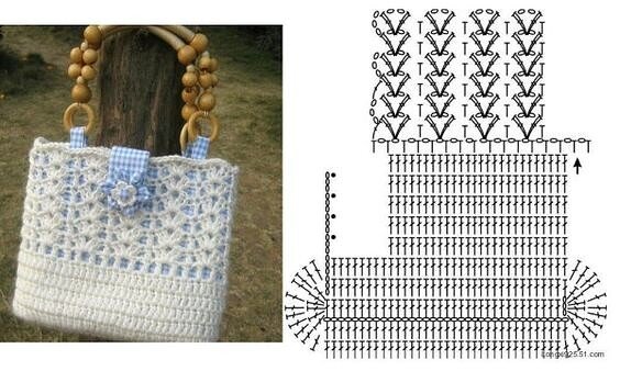 Схемы вязания узора чешуйки крючком или крокодиловая кожа