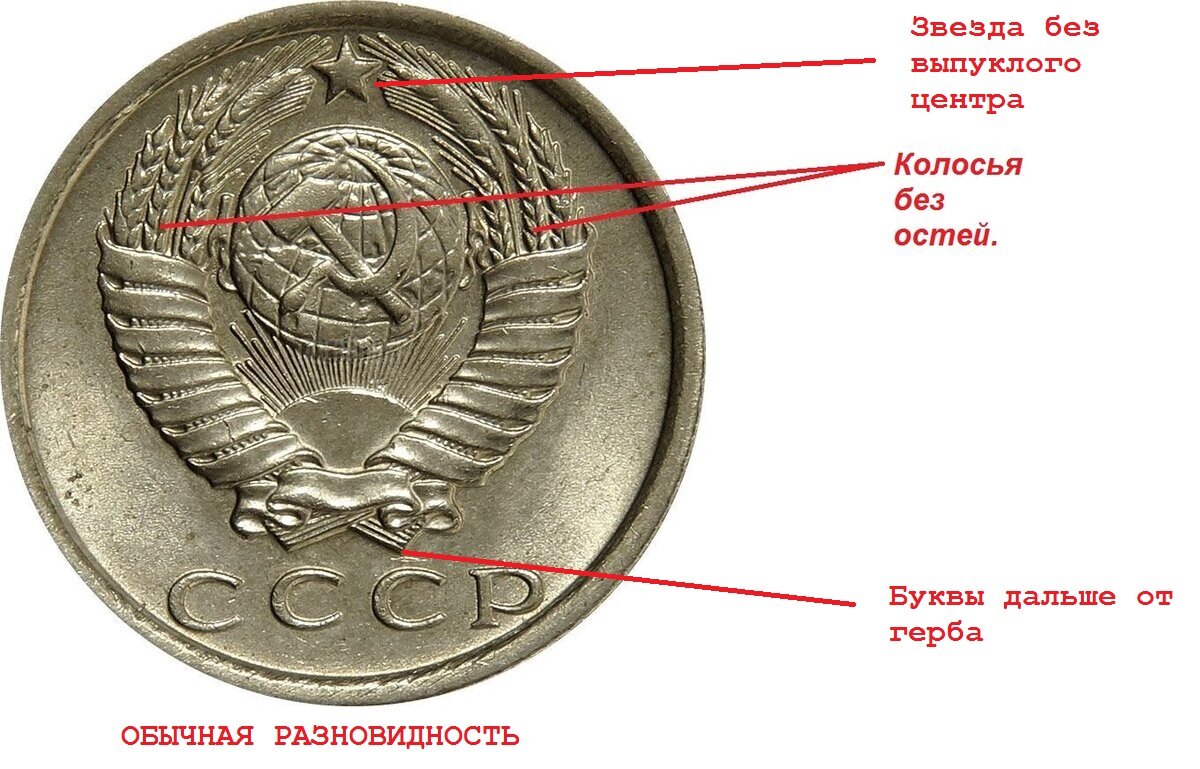 Монета без буквы