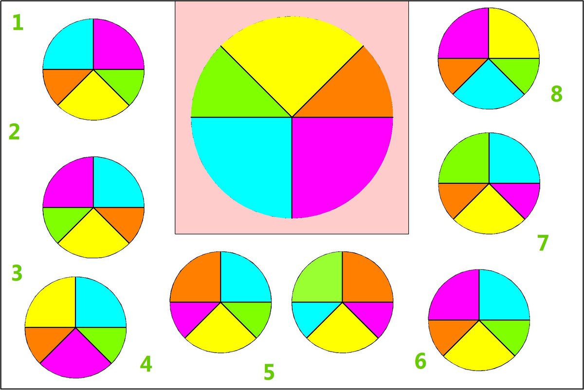 Найдите перевернутое изображение