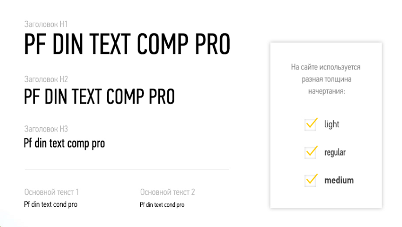 Шрифт cond pro. Шрифт PF din. PF din text Comp Pro Medium. Шрифт PF din text Comp Pro. Шрифт PF din text Pro Regular.