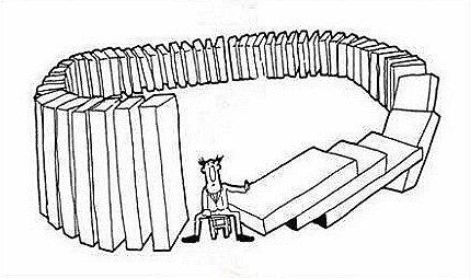 Надо только запустить процесс ...