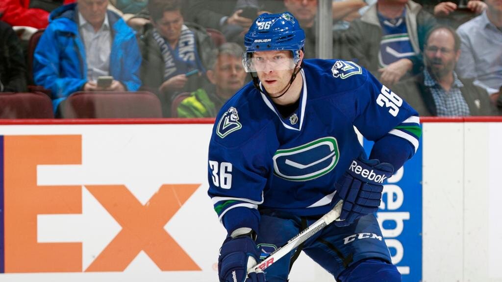 Взято из открытого источника Яндекс.Картинки