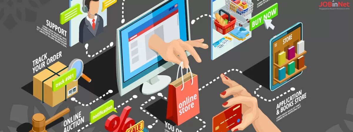 Маркетплейс. Продаем тем, кто ПОКУПАЕТ