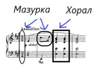Мазурка: ¾ и пунктирный ритм. Хорал: повторяющийся аккорд на ноте «H».