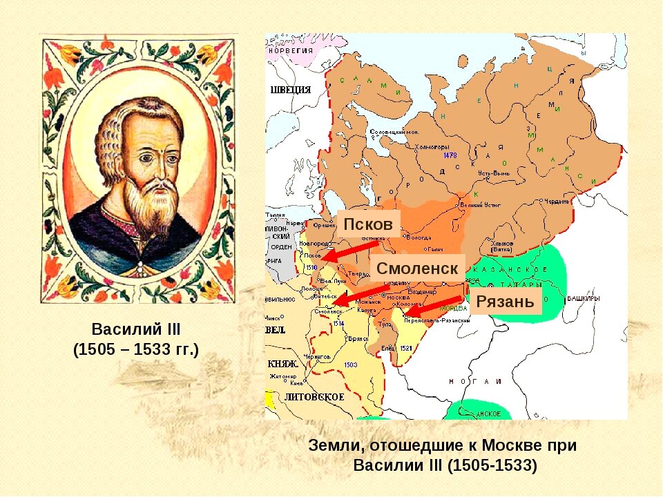 Присоединение пскова