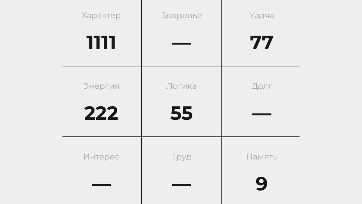Матрица В.Путина