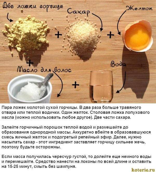 Рецепт домашней маски для быстрого роста волос. Маски для волос рецепты. Маска для волос с горчицей от выпадения и для роста.