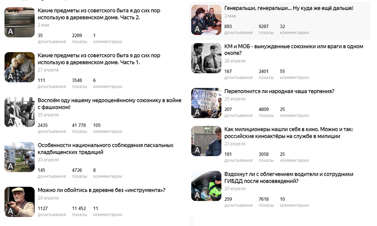 Некоторые публикации с моих каналов