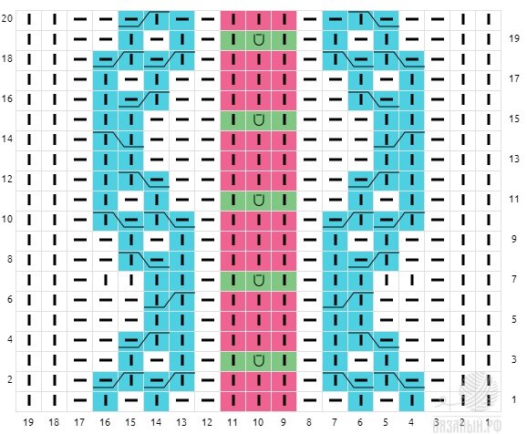 Схема составлена с помощью сайта вязаный.рф