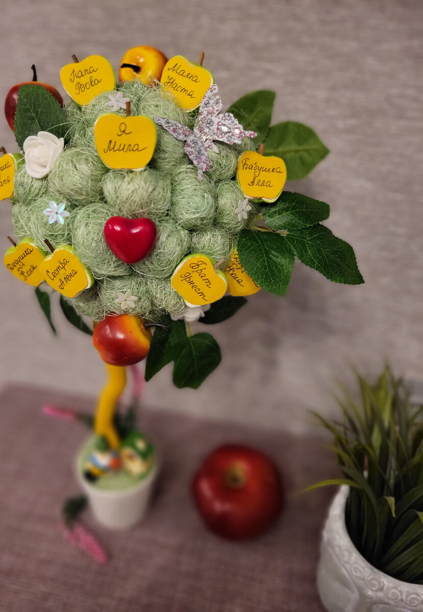 Топиарий - генеологическое дерево.