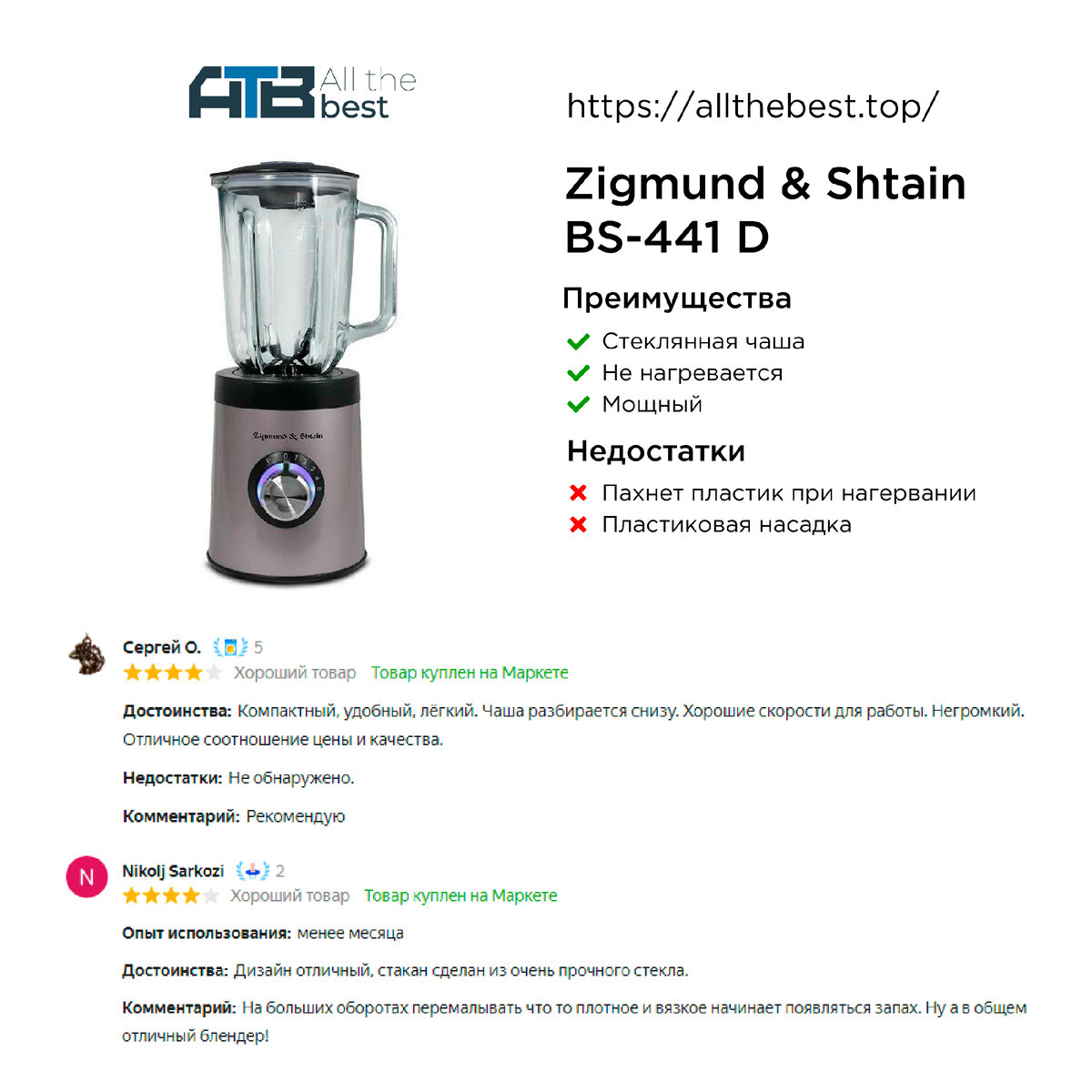 Блендер Zigmund and Shtain BS-441 D