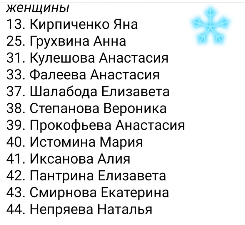 Главные претендентки на победу