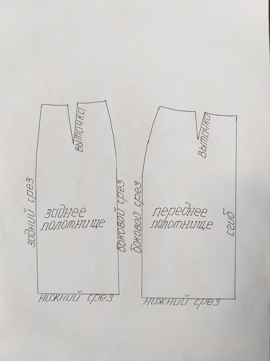 Как называются детали кроя прямой юбки и платья!(+ понятные фото) | Шитьё и  Мода из комода | Дзен